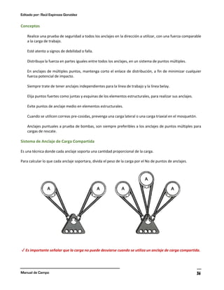Editado por: Raúl Espinoza González
Manual de Campo 36
Conceptos
Realice una prueba de seguridad a todos los anclajes en la dirección a utilizar, con una fuerza comparable
a la carga de trabajo.
Esté atento a signos de debilidad o falla.
Distribuya la fuerza en partes iguales entre todos los anclajes, en un sistema de puntos múltiples.
En anclajes de múltiples puntos, mantenga corto el enlace de distribución, a fin de minimizar cualquier
fuerza potencial de impacto.
Siempre trate de tener anclajes independientes para la línea de trabajo y la línea belay.
Elija puntos fuertes como juntas y esquinas de los elementos estructurales, para realizar sus anclajes.
Evite puntos de anclaje medio en elementos estructurales.
Cuando se utilicen correas pre-cosidas, prevenga una carga lateral o una carga triaxial en el mosquetón.
Anclajes puntuales a prueba de bombas, son siempre preferibles a los anclajes de puntos múltiples para
cargas de rescate.
Sistema de Anclaje de Carga Compartida
Es una técnica donde cada anclaje soporta una cantidad proporcional de la carga.
Para calcular lo que cada anclaje soportara, divida el peso de la carga por el No de puntos de anclajes.
✓ Es importante señalar que la carga no puede desviarse cuando se utiliza un anclaje de carga compartida.
 