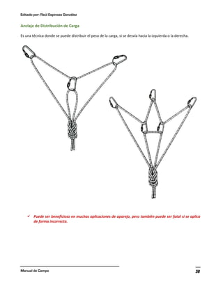 Editado por: Raúl Espinoza González
Manual de Campo 38
Anclaje de Distribución de Carga
Es una técnica donde se puede distribuir el peso de la carga, si se desvía hacia la izquierda o la derecha.
ü Puede ser beneficioso en muchas aplicaciones de aparejo, pero también puede ser fatal si se aplica
de forma incorrecta.
 