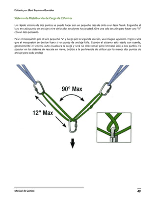 Editado por: Raúl Espinoza González
Manual de Campo 40
Sistema de Distribución de Carga de 2 Puntos
Un rápido sistema de dos puntos se puede hacer con un pequeño lazo de cinta o un lazo Prusik. Enganche el
lazo en cada punto de anclaje y tire de las dos secciones hacia usted. Gire una sola sección para hacer una “X”
con un lazo pequeño.
Pase el mosquetón por el lazo pequeño “x” y luego por la segunda sección, vea imagen siguiente. El giro evita
que el mosquetón se deslice fuera si un punto de anclaje falla. Cuando el sistema está atado con cuerda,
generalmente el sistema auto ecualizara la carga y será no direccional, pero limitado solo a dos puntos. Es
popular en los sistema de rescate en nieve, debido a la preferencia de utilizar por lo menos dos puntos de
anclaje para cada anclaje
 