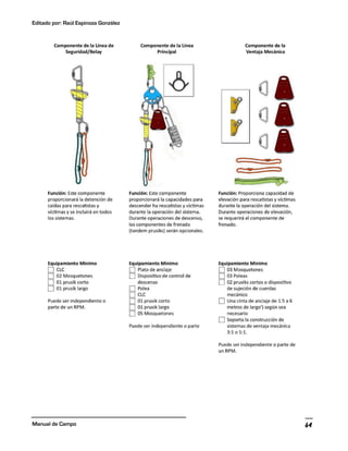 Editado por: Raúl Espinoza González
Manual de Campo 64
 