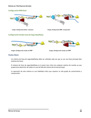 Editado por: Raúl Espinoza González
Manual de Campo 74
Configuración RPM Dual
Configuración Simple Línea de Seguridad/Belay
Puntos Claves
Un sistema de línea de seguridad/belay debe ser utilizado cada vez que se use una línea principal (dos
sistemas de línea).
El sistema de línea de seguridad/belay es la parte más crítica de cualquier sistema de cuerdas ya que
proporciona detención de caídas en caso de falla del sistema de la línea principal.
La operación de este sistema es una habilidad crítica que requiere un alto grado de conocimiento y
comprensión.
 