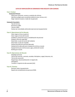 Editado por: Raúl Espinoza González
Operaciones de Rescate con Cuerdas
9
LISTA DE VERIFICACIÓN DE COMANDOS PARA RESCATE CON CUERDAS
Fase I: Evaluar
Evaluación Primaria
Determinar ubicación, numero y condición de víctimas
Identificar peligros para rescatistas (caída de rocas, terreno, etc.)
Elegir modo de rescate o modo de recuperación
Evaluación Secundaria
Tipo de terreno
No técnico (<40º)
Técnico (>40º)
Evaluar por necesidades adicionales (personal y/o equipamiento)
Fase II: Operaciones de Pre Rescate
Hacer segura el área en general
Hacer segura el área del rescate
Establecer control de acceso y contabilización de personal
Designar oficial de seguridad
Desarrollar un plan de acción del incidente
Desarrollar un plan de respaldo
Equipo de protección personal adecuado
Equipamiento adecuado para empaque de víctima y rescate
Equipamiento para víctima (casco, agua, protección ocular)
Briefing pre-rescate
Fase III: Operaciones de Rescate
Desplegar personal
Técnica de inserción: caminata, escalada, helicóptero, rappel, descenso, etc.
Técnica de evacuación
Ángulo bajo, descenso/elevación en ángulo alto
Helicóptero,
Transferir a soporte de vida avanzado (ALS)
Fase IV: Término
Remover todo el equipamiento
Reporte de contabilización de personal (PAR)
 
