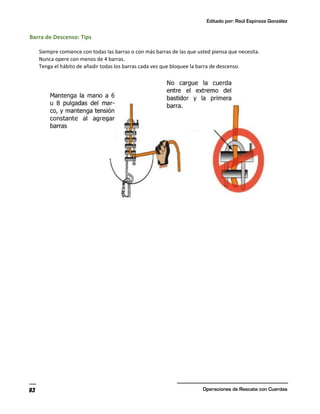 Editado por: Raúl Espinoza González
Operaciones de Rescate con Cuerdas
83
Barra de Descenso: Tips
Siempre comience con todas las barras o con más barras de las que usted piensa que necesita.
Nunca opere con menos de 4 barras.
Tenga el hábito de añadir todas los barras cada vez que bloquee la barra de descenso.
 