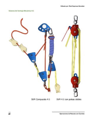 Editado por: Raúl Espinoza González
Operaciones de Rescate con Cuerdas
89
Sistema de Ventaja Mecánica 4:1
 