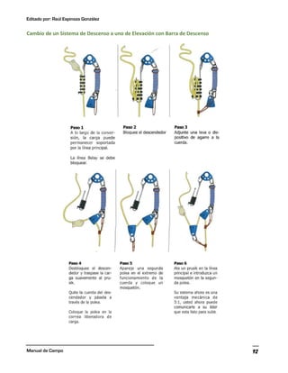 Editado por: Raúl Espinoza González
Manual de Campo 92
Cambio de un Sistema de Descenso a uno de Elevación con Barra de Descenso
 