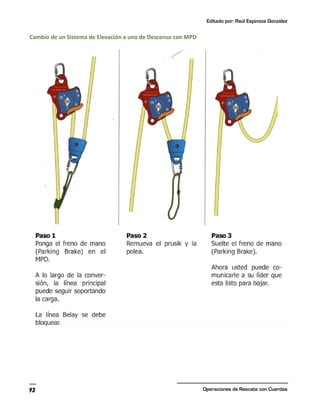 Editado por: Raúl Espinoza González
Operaciones de Rescate con Cuerdas
93
Cambio de un Sistema de Elevación a uno de Descenso con MPD
 