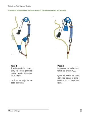 Editado por: Raúl Espinoza González
Manual de Campo 94
Cambio de un Sistema de Elevación a uno de Descenso con Barra de Descenso
 