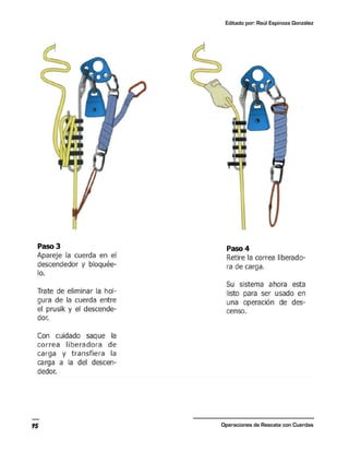 Editado por: Raúl Espinoza González
Operaciones de Rescate con Cuerdas
95
 