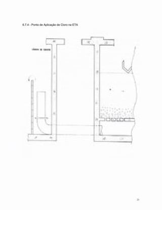 6.7.4 - Ponto de Aplicação de Cloro na ETA
23
 