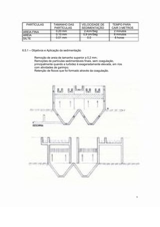 PARTÍCULAS
AREIA FINA
AREIA
SILTE
TAMANHO DAS
PARTÍCULAS
0.20 mm
0.10 mm
0.01 mm
VELOCIDADE DE
SEDIMENTAÇÃO
2.4cm/Seg
0,9 cm/Seg
0.0
TEMPO PARA
CAIR 3 METROS
2 minutos
6 minutos
8 horas
6.5.1 Objetivos e Aplicação da sedimentação
Remoção de areia de tamanho superior a 0,2 mm;
Remoções de partículas sedimentáveis finais, sem coagulação,
principalmente quando a turbidez é exageradamente elevada, em rios
com atividades de garimpo;
Retenção de flocos que foi formado através da coagulação.
9
 