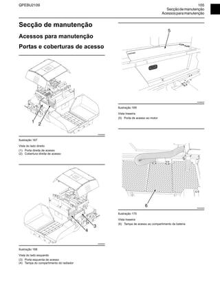 QPEBU2109 105
Secçãodemanutenção
Acessosparamanutenção
Secção de manutenção
Acessos para manutenção
Portas e coberturas de acesso
Ilustração 167
Vista do lado direito
Ilustração 168
Vista do lado esquerdo
Ilustração 169
Vista traseira
Ilustração 170
Vista traseira
(1) Porta direita de acesso
(2) Cobertura direita de acesso
(3) Porta esquerda de acesso
(4) Tampa do compartimento do radiador
XS0969AB
1
2
XS0968AB
4
3
(5) Porta de acesso ao motor
(6) Tampa de acesso ao compartimento da bateria
XS0966AB
5
XS0949AB
6
 