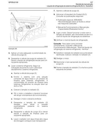 QPEBU2109 127
Secçãodemanutenção
Líquidoderefrigeraçãodosistemarefrigerante(ELC)-Substituir
Ilustração 205
4. Aplicar um tubo adequado na extremidade da
válvula de purga (3).
5. Desapertar a válvula de purga do radiador (2).
Deixar o líquido de refrigeração escoar para um
recipiente apropriado.
6. Lavar o sistema refrigerante. Seguir as
indicações do ponto 6.a a 6.h, para lavar
devidamente o sistema refrigerante.
a. Apertar a válvula de purga (3).
b. Encher o sistema com uma solução
composta de água limpa e um produto de
limpeza para sistemas refrigerantes. A
concentração do produto de limpeza para
sistemas refrigerantes na solução deve ser
de 6 a 10%.
c. Colocar o tampão no radiador (2).
d. Pôr o motor a trabalhar e deixá-lo funcionar
até atingir a temperatura de funcionamento.
e. Desligar o motor e deixá-lo arrefecer.
f. Desapertar o tampão do radiador (2)
devagar, para aliviar a pressão
eventualmente presente no sistema
refrigerante.
g. Desapertar a válvula de purga (3) e deixar
escoar a solução de limpeza para um
recipiente apropriado.
h. Lavar o radiador com água limpa até a água
de drenagem começar a sair transparente.
7. Apertar a válvula de purga (3).
8. Adicionar o Extended Life Coolant (ELC).
Consultar as publicações seguintes:
• Publicação especial, SEBU6250
≈Recomendações sobre os fluidos a utilizar
nas máquinas Caterpillar∆
• Manual de Funcionamento e Manutenção,
≈Capacidades (Reabastecimento)∆
9. Ligar o motor. Deixar funcionar o motor sem o
tampão do radiador, até o termostato se abrir e o
nível do líquido de refrigeração se estabilizar.
10. Verificar o nível do líquido de refrigeração.
Consulta: Para saber como proceder
correctamente, consultar o Manual de
Funcionamento e Manutenção, ≈Nível do líquido de
refrigeração do sistema refrigerante - Verificar∆.
11. Substituir o tampão do radiador se a junta estiver
danificada. Colocar o tampão no radiador (2).
12. Desligar o motor.
13. Desmontar o tubo apropriado da válvula de
purga (3).
14. Fechar o tampão do radiador (1) e fechar a porta
esquerda de acesso.
XS0893AB
3
 