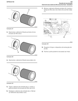 QPEBU2109 139
Secçãodemanutenção
Elementosecundáriodofiltrodeardomotor-Substituir
Ilustração 227
3. Desmontar o elemento filtrante primário (3) do
encaixe do filtro de ar.
Ilustração 228
4. Desmontar o elemento filtrante secundário (4).
Ilustração 229
5. Tapar a abertura de entrada de ar. Limpar a
parte de dentro do encaixe do filtro de ar (5).
6. Destapar a abertura de entrada de ar. Montar
um elemento secundário novo.
7. Montar o elemento filtrante primário (3); montar a
tampa do filtro de ar do motor (2) e as três molas
(1).
Ilustração 230
8. Esvaziar e limpar o dispositivo de extracção de
pó (6).
9. Fechar a porta posterior de acesso ao motor.
3
XS0964AB
4
XS0964AB
5
XS0964AB
6
XS0892AB
 