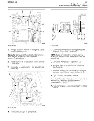 QPEBU2109 169
Secçãodemanutenção
Juntauniversaldetransmissão-Lubrificar
Ilustração 287
2. Desligar os cabos positivo (1) e negativo (2) da
bateria, por esta ordem.
Consulta: Consultar o Manual de Funcionamento e
Manutenção, ≈Bateria ou cabo da bateria
Inspeccionar/Substituir∆.
3. Tirar o cavilhão de engate (3) da bateria e retirar
a bateria (4).
4. Desmontar os parafusos (5) e tirar o suporte da
bateria (6).
Ilustração 288
5. Tirar o parafuso (7) e os grampos (8).
Ilustração 289
6. Lubrificar dois copos de lubrificação na junta
universal, com massa lubrificante.
NOTA: Pode ser necessário remover algumas
protecções de cabos para aceder aos copos de
lubrificação
7. Montar os grampos (8) e o parafuso (7).
8. Montar o suporte da bateria (6) e colocar os
parafusos (5).
9. Montar a bateria (4) no respectivo suporte (6) e
bloquear o cavilhão de engate da bateria (3).
10. Ligar os cabos da bateria à bateria.
Consulta: Consultar o Manual de Funcionamento e
Manutenção, ≈Bateria ou cabos da bateria -
Inspeccionar/Substituir∆.
11. Fechar a tampa de acesso ao compartimento da
bateria.
1
XS0899AB
2
56
34
7
XS0926AB
8
XS1008AB
 