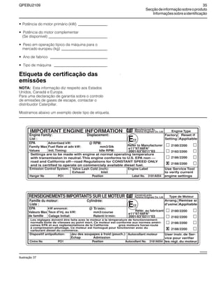 QPEBU2109 35
Secçãodeinformaçãosobreoproduto
Informaçõessobreaidentificação
• Potência do motor primário (kW)
• Potência do motor complementar
(Se disponível)
• Peso em operação típico da máquina para o
mercado europeu (kg)
• Ano de fabrico
• Tipo de máquina
Etiqueta de certificação das
emissões
NOTA: Esta informação diz respeito aos Estados
Unidos, Canadá e Europa.
Para uma declaração de garantia sobre o controlo
de emissões de gases de escape, contactar o
distribuidor Caterpillar.
.
Mostramos abaixo um exemplo deste tipo de etiqueta.
Ilustração 37
XS0454AB
 