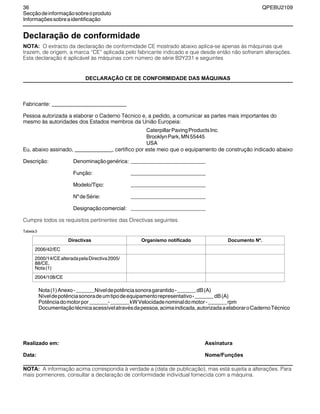 36 QPEBU2109
Secçãodeinformaçãosobreoproduto
Informaçõessobreaidentificação
Declaração de conformidade
NOTA: O extracto da declaração de conformidade CE mostrado abaixo aplica-se apenas às máquinas que
trazem, de origem, a marca ≈CE∆ aplicada pelo fabricante indicado e que desde então não sofreram alterações.
Esta declaração é aplicável às máquinas com número de série B2Y231 e seguintes
DECLARAÇÃO CE DE CONFORMIDADE DAS MÁQUINAS
Fabricante:
Pessoa autorizada a elaborar o Caderno Técnico e, a pedido, a comunicar as partes mais importantes do
mesmo às autoridades dos Estados membros da União Europeia:
CaterpillarPavingProductsInc.
BrooklynPark,MN55445
USA
Eu, abaixo assinado, , certifico por este meio que o equipamento de construção indicado abaixo
Descrição: Denominaçãogenérica:
Função:
Modelo/Tipo:
NºdeSérie:
Designaçãocomercial:
Cumpre todos os requisitos pertinentes das Directivas seguintes
Tabela3
Nota(1)Anexo- Níveldepotênciasonoragarantido- dB(A)
Níveldepotênciasonoradeumtipodeequipamentorepresentativo- dB(A)
Potênciadomotorpor - kWVelocidadenominaldomotor- rpm
Documentaçãotécnicaacessívelatravésdapessoa,acimaindicada,autorizadaaelaboraroCadernoTécnico
Realizado em: Assinatura
Data: Nome/Funções
NOTA: A informação acima correspondia à verdade a (data de publicação), mas está sujeita a alterações. Para
mais pormenores, consultar a declaração de conformidade individual fornecida com a máquina.
Directivas Organismo notificado Documento Nº.
2006/42/EC
2000/14/CEalteradapelaDirectiva2005/
88/CE,
Nota(1)
2004/108/CE
 