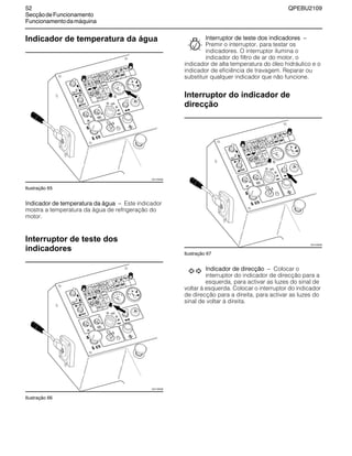 52 QPEBU2109
SecçãodeFuncionamento
Funcionamentodamáquina
Indicador de temperatura da água
Ilustração 65
Indicador de temperatura da água √ Este indicador
mostra a temperatura da água de refrigeração do
motor.
Interruptor de teste dos
indicadores
Ilustração 66
Interruptor de teste dos indicadores √
Premir o interruptor, para testar os
indicadores. O interruptor ilumina o
indicador do filtro de ar do motor, o
indicador de alta temperatura do óleo hidráulico e o
indicador de eficiência de travagem. Reparar ou
substituir qualquer indicador que não funcione.
Interruptor do indicador de
direcção
Ilustração 67
Indicador de direcção √ Colocar o
interruptor do indicador de direcção para a
esquerda, para activar as luzes do sinal de
voltar à esquerda. Colocar o interruptor do indicador
de direcção para a direita, para activar as luzes do
sinal de voltar à direita.
XS1105AB
XS1105AB
XS1105AB
 