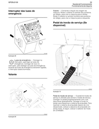 QPEBU2109 53
SecçãodeFuncionamento
Funcionamentodamáquina
Interruptor das luzes de
emergência
Ilustração 68
Luzes de emergência √ Carregar no
interruptor, para ligar as luzes de
emergência. Carregar de novo no
interruptor, para desligar as luzes de emergência.
Quando as luzes de emergência estiverem ligadas,
o interruptor estará iluminado.
Volante
Ilustração 69
Volante √ Comanda o ângulo de viragem da
máquina. Rodar o volante no sentido dos ponteiros
do relógio, para virar a máquina para a direita.
Rodar o volante no sentido contrário aos ponteiros
do relógio, para virar a máquina para a esquerda.
Pedal do travão de serviço (Se
disponível)
Ilustração 70
Pedal do travão de serviço √ O pedal do travão de
serviço é utilizado para activar o travão de serviço.
Carregar no pedal progressivamente com o pé,
para travar gradualmente. Carregar a fundo no
pedal, para desactivar o sistema de propulsão. Para
reactivar o sistema de propulsão depois de o ter
desactivado, colocar a alavanca de propulsão em
ponto morto. A seguir, colocar o selector de modo
em STANDBY.
XS1105AB
XS0898AB
XS0887AB
 