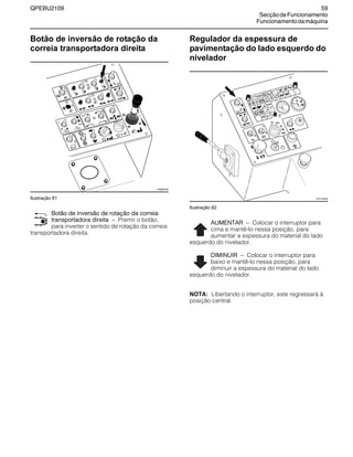 QPEBU2109 59
SecçãodeFuncionamento
Funcionamentodamáquina
Botão de inversão de rotação da
correia transportadora direita
Ilustração 81
Botão de inversão de rotação da correia
transportadora direita √ Premir o botão,
para inverter o sentido de rotação da correia
transportadora direita.
Regulador da espessura de
pavimentação do lado esquerdo do
nivelador
Ilustração 82
AUMENTAR √ Colocar o interruptor para
cima e mantê-lo nessa posição, para
aumentar a espessura do material do lado
esquerdo do nivelador.
DIMINUIR √ Colocar o interruptor para
baixo e mantê-lo nessa posição, para
diminuir a espessura do material do lado
esquerdo do nivelador.
NOTA: Libertando o interruptor, este regressará à
posição central.
E
A
B
D
F
G
C
XS0883AB
XS1105AB
 