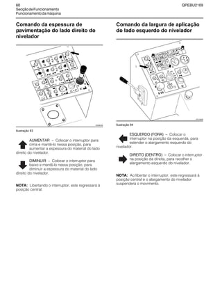 60 QPEBU2109
SecçãodeFuncionamento
Funcionamentodamáquina
Comando da espessura de
pavimentação do lado direito do
nivelador
Ilustração 83
AUMENTAR √ Colocar o interruptor para
cima e mantê-lo nessa posição, para
aumentar a espessura do material do lado
direito do nivelador.
DIMINUIR √ Colocar o interruptor para
baixo e mantê-lo nessa posição, para
diminuir a espessura do material do lado
direito do nivelador.
NOTA: Libertando o interruptor, este regressará à
posição central.
Comando da largura de aplicação
do lado esquerdo do nivelador
Ilustração 84
ESQUERDO (FORA) √ Colocar o
interruptor na posição da esquerda, para
estender o alargamento esquerdo do
nivelador.
DIREITO (DENTRO) √ Colocar o interruptor
na posição da direita, para recolher o
alargamento esquerdo do nivelador.
NOTA: Ao libertar o interruptor, este regressará à
posição central e o alargamento do nivelador
suspenderá o movimento.
E
A
B
D
F
G
C
XS0883AB
XS1105AB
 