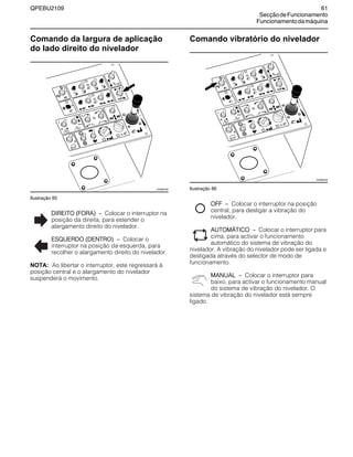 QPEBU2109 61
SecçãodeFuncionamento
Funcionamentodamáquina
Comando da largura de aplicação
do lado direito do nivelador
Ilustração 85
DIREITO (FORA) √ Colocar o interruptor na
posição da direita, para estender o
alargamento direito do nivelador.
ESQUERDO (DENTRO) √ Colocar o
interruptor na posição da esquerda, para
recolher o alargamento direito do nivelador.
NOTA: Ao libertar o interruptor, este regressará à
posição central e o alargamento do nivelador
suspenderá o movimento.
Comando vibratório do nivelador
Ilustração 86
OFF √ Colocar o interruptor na posição
central, para desligar a vibração do
nivelador.
AUTOMŸTICO √ Colocar o interruptor para
cima, para activar o funcionamento
automático do sistema de vibração do
nivelador. A vibração do nivelador pode ser ligada e
desligada através do selector de modo de
funcionamento.
MANUAL √ Colocar o interruptor para
baixo, para activar o funcionamento manual
do sistema de vibração do nivelador. O
sistema de vibração do nivelador está sempre
ligado.
E
A
B
D
F
G
C
XS0883AB
E
A
B
D
F
G
C
XS0883AB
 