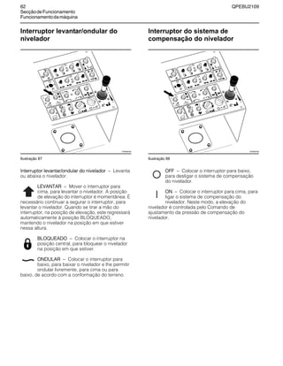 62 QPEBU2109
SecçãodeFuncionamento
Funcionamentodamáquina
Interruptor levantar/ondular do
nivelador
Ilustração 87
Interruptor levantar/ondular do nivelador √ Levanta
ou abaixa o nivelador.
LEVANTAR √ Mover o interruptor para
cima, para levantar o nivelador. A posição
de elevação do interruptor é momentânea. É
necessário continuar a segurar o interruptor, para
levantar o nivelador. Quando se tirar a mão do
interruptor, na posição de elevação, este regressará
automaticamente à posição BLOQUEADO,
mantendo o nivelador na posição em que estiver
nessa altura.
BLOQUEADO √ Colocar o interruptor na
posição central, para bloquear o nivelador
na posição em que estiver.
ONDULAR √ Colocar o interruptor para
baixo, para baixar o nivelador e lhe permitir
ondular livremente, para cima ou para
baixo, de acordo com a conformação do terreno.
Interruptor do sistema de
compensação do nivelador
Ilustração 88
OFF √ Colocar o interruptor para baixo,
para desligar o sistema de compensação
do nivelador.
ON √ Colocar o interruptor para cima, para
ligar o sistema de compensação do
nivelador. Neste modo, a elevação do
nivelador é controlada pelo Comando de
ajustamento da pressão de compensação do
nivelador.
E
A
B
D
F
G
C
XS0883AB
E
A
B
D
F
G
C
XS0883AB
 