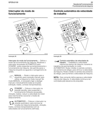 QPEBU2109 63
SecçãodeFuncionamento
Funcionamentodamáquina
Interruptor do modo de
funcionamento
Ilustração 89
Interruptor do modo de funcionamento √ Define o
modo de funcionamento da máquina. Mudando o
interruptor da posição AUTOMŸTICO para
STANDBY, pode suspender-se temporariamente o
funcionamento da máquina. Isto permite parar a
máquina enquanto se aguarda o carregamento do
asfalto.
MANUAL √ Rodar o interruptor para a
esquerda, para a posição manual, para
utilizar a máquina no modo manual. No
modo MANUAL, é necessário ligar e desligar
manual e individualmente todas as funções
(vibração, trados, correias transportadoras).
STANDBY √ Colocar o interruptor na
posição standby, para suspender o
funcionamento hidráulico (propulsão,
vibração, trados), reduzir a velocidade do motor
para marcha lenta e accionar o travão de
estacionamento.
AUTOMŸTICO √ Colocar o interruptor na
posição automático, para reiniciar as
funções da máquina (propulsão, vibração,
trados, correias transportadoras) com as
velocidades de funcionamento definidas.
Controlo automático da velocidade
de trabalho
Ilustração 90
Controlo automático da velocidade de
trabalho √ Estabelece a velocidade
máxima de avanço da máquina, durante os
trabalhos de pavimentação no modo
AUTOMŸTICO. Rodar o botão no sentido contrário
aos ponteiros do relógio, para diminuir a velocidade
da máquina. Rodar o botão no sentido dos ponteiros
do relógio, para aumentar a velocidade da máquina.
NOTA: Este comando define apenas a velocidade
máxima da máquina. A velocidade continua a ser
controlada pela alavanca de propulsão.
E
A
B
D
F
G
C
XS0883AB
E
A
B
D
F
G
C
XS0883AB
 