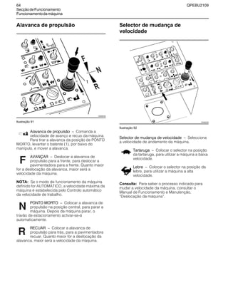 64 QPEBU2109
SecçãodeFuncionamento
Funcionamentodamáquina
Alavanca de propulsão
Ilustração 91
Alavanca de propulsão √ Comanda a
velocidade de avanço e recuo da máquina.
Para tirar a alavanca da posição de PONTO
MORTO, levantar o batente (1), por baixo do
manípulo, e mover a alavanca.
AVANÇAR √ Deslocar a alavanca de
propulsão para a frente, para deslocar a
pavimentadora para a frente. Quanto maior
for a deslocação da alavanca, maior será a
velocidade da máquina.
NOTA: Se o modo de funcionamento da máquina
definido for AUTOMŸTICO, a velocidade máxima da
máquina é estabelecida pelo Controlo automático
da velocidade de trabalho.
PONTO MORTO √ Colocar a alavanca de
propulsão na posição central, para parar a
máquina. Depois da máquina parar, o
travão de estacionamento activar-se-á
automaticamente.
RECUAR √ Colocar a alavanca de
propulsão para trás, para a pavimentadora
recuar. Quanto maior for a deslocação da
alavanca, maior será a velocidade da máquina.
Selector de mudança de
velocidade
Ilustração 92
Selector de mudança de velocidade √ Selecciona
a velocidade de andamento da máquina.
Tartaruga √ Colocar o selector na posição
da tartaruga, para utilizar a máquina a baixa
velocidade.
Lebre √ Colocar o selector na posição da
lebre, para utilizar a máquina a alta
velocidade.
Consulta: Para saber o processo indicado para
mudar a velocidade da máquina, consultar o
Manual de Funcionamento e Manutenção,
≈Deslocação da máquina∆.
E
A
B
D
F
G
C
1
XS0924AB
E
A
B
D
F
G
C
XS0883AB
 