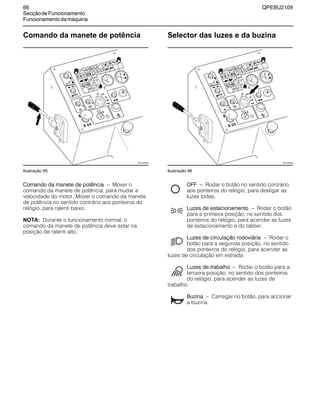 66 QPEBU2109
SecçãodeFuncionamento
Funcionamentodamáquina
Comando da manete de potência
Ilustração 95
Comando da manete de potência √ Mover o
comando da manete de potência, para mudar a
velocidade do motor. Mover o comando da manete
de potência no sentido contrário aos ponteiros do
relógio, para ralenti baixo.
NOTA: Durante o funcionamento normal, o
comando da manete de potência deve estar na
posição de ralenti alto.
Selector das luzes e da buzina
Ilustração 96
OFF √ Rodar o botão no sentido contrário
aos ponteiros do relógio, para desligar as
luzes todas.
Luzes de estacionamento √ Rodar o botão
para a primeira posição, no sentido dos
ponteiros do relógio, para acender as luzes
de estacionamento e do tablier.
Luzes de circulação rodoviária √ Rodar o
botão para a segunda posição, no sentido
dos ponteiros do relógio, para acender as
luzes de circulação em estrada.
Luzes de trabalho √ Rodar o botão para a
terceira posição, no sentido dos ponteiros
do relógio, para acender as luzes de
trabalho.
Buzina √ Carregar no botão, para accionar
a buzina.
XS1105AB XS1105AB
 