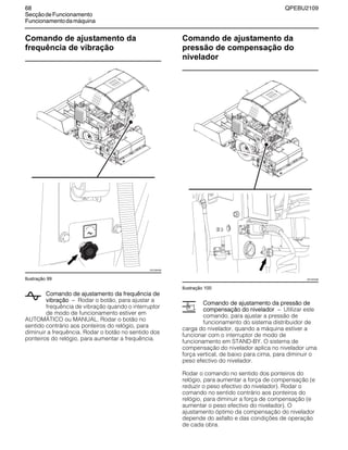 68 QPEBU2109
SecçãodeFuncionamento
Funcionamentodamáquina
Comando de ajustamento da
frequência de vibração
Ilustração 99
Comando de ajustamento da frequência de
vibração √ Rodar o botão, para ajustar a
frequência de vibração quando o interruptor
de modo de funcionamento estiver em
AUTOMŸTICO ou MANUAL. Rodar o botão no
sentido contrário aos ponteiros do relógio, para
diminuir a frequência. Rodar o botão no sentido dos
ponteiros do relógio, para aumentar a frequência.
Comando de ajustamento da
pressão de compensação do
nivelador
Ilustração 100
Comando de ajustamento da pressão de
compensação do nivelador √ Utilizar este
comando, para ajustar a pressão de
funcionamento do sistema distribuidor de
carga do nivelador, quando a máquina estiver a
funcionar com o interruptor de modo de
funcionamento em STAND-BY. O sistema de
compensação do nivelador aplica no nivelador uma
força vertical, de baixo para cima, para diminuir o
peso efectivo do nivelador.
Rodar o comando no sentido dos ponteiros do
relógio, para aumentar a força de compensação (e
reduzir o peso efectivo do nivelador). Rodar o
comando no sentido contrário aos ponteiros do
relógio, para diminuir a força de compensação (e
aumentar o peso efectivo do nivelador). O
ajustamento óptimo da compensação do nivelador
depende do asfalto e das condições de operação
de cada obra.
XS1004AB
XS1003AB
 