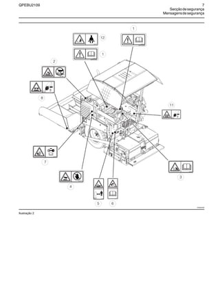 QPEBU2109 7
Secçãodesegurança
Mensagensdesegurança
Ilustração 2
3
XS0923AB
65
4
7
8
2
1
1
11
12
 