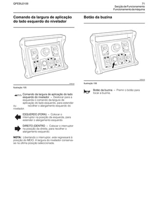 QPEBU2109 71
SecçãodeFuncionamento
Funcionamentodamáquina
Comando da largura de aplicação
do lado esquerdo do nivelador
Ilustração 105
Comando da largura de aplicação do lado
esquerdo do nivelador √ Deslocar para a
esquerda o comando da largura de
aplicação do lado esquerdo, para estender
ou recolher o alargamento esquerdo do
nivelador.
ESQUERDO (FORA) √ Colocar o
interruptor na posição da esquerda, para
estender o alargamento esquerdo.
DIREITO (DENTRO √ Colocar o interruptor
na posição da direita, para recolher o
alargamento esquerdo.
NOTA: Libertando o interruptor, este regressará à
posição do MEIO. A largura do nivelador conserva-
se na última posição seleccionada.
Botão da buzina
Ilustração 106
Botão da buzina √ Premir o botão para
tocar a buzina.
XS0851AB
XS0851AB
 