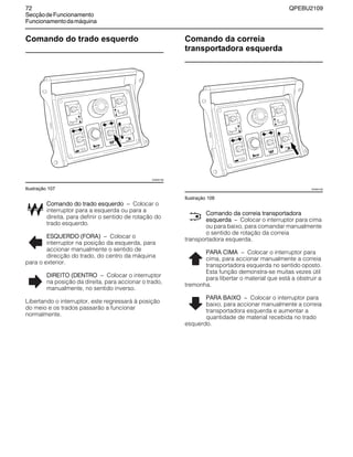 72 QPEBU2109
SecçãodeFuncionamento
Funcionamentodamáquina
Comando do trado esquerdo
Ilustração 107
Comando do trado esquerdo √ Colocar o
interruptor para a esquerda ou para a
direita, para definir o sentido de rotação do
trado esquerdo.
ESQUERDO (FORA) √ Colocar o
interruptor na posição da esquerda, para
accionar manualmente o sentido de
direcção do trado, do centro da máquina
para o exterior.
DIREITO (DENTRO √ Colocar o interruptor
na posição da direita, para accionar o trado,
manualmente, no sentido inverso.
Libertando o interruptor, este regressará à posição
do meio e os trados passarão a funcionar
normalmente.
Comando da correia
transportadora esquerda
Ilustração 108
Comando da correia transportadora
esquerda √ Colocar o interruptor para cima
ou para baixo, para comandar manualmente
o sentido de rotação da correia
transportadora esquerda.
PARA CIMA √ Colocar o interruptor para
cima, para accionar manualmente a correia
transportadora esquerda no sentido oposto.
Esta função demonstra-se muitas vezes útil
para libertar o material que está a obstruir a
tremonha.
PARA BAIXO √ Colocar o interruptor para
baixo, para accionar manualmente a correia
transportadora esquerda e aumentar a
quantidade de material recebida no trado
esquerdo.
XS0851AB
XS0851AB
 