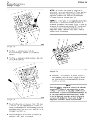 78 QPEBU2109
SecçãodeFuncionamento
Arranquedomotor
Ilustração 120
5. Verificar se o selector de modo de
funcionamento (1) está em STANDBY (no
centro).
6. Verificar se a alavanca de propulsão, (2), está
em PONTO MORTO.
Ilustração 121
7. Rodar a chave de arranque do motor, (3), para
a posição ON. Os indicadores do sistema de
carga, sistema eléctrico desactivado, travão de
estacionamento, avaria no motor e eficiência de
travagem acendem-se.
8. Rodar a chave de arranque do motor para a
posição START até o motor pegar.
NOTA: Se o motor não pegar no prazo de 30
segundos, interromper as tentativas. Rodar a chave
de arranque do motor, (3), para a posição OFF.
Aguardar dois minutos, para deixar arrefecer o
motor de arranque, e tentar outra vez.
NOTA: Se o interruptor de activação dos comandos
da máquina for premido durante o processo de
arranque, a máquina não pegará. Rodar a chave de
arranque do motor para a posição OFF, aguardar 5
segundos, para dar ao sistema electrónico da
máquina o tempo suficiente para fazer o reset e
depois, tentar novamente.
Ilustração 122
9. Durante o funcionamento do motor, apenas o
indicador do travão de estacionamento (4) e o
de sistema eléctrico desactivado (5) deverão
manter-se acesos.
AVISO
Se o indicador do sistema de carga (6) se mantiver
apagado (OFF) durante o processo de arranque,
verificar se a lâmpada do indicador está funcionar
devidamente. Se o indicador do sistema de carga (6)
se mantiver aceso (ON) enquanto o motor está a
funcionar, é porque há uma avaria no sistema de
carregamento da bateria. Neste caso, desligar a
máquina e contactar o distribuidor Caterpillar.
E
A
B
D
F
G
C
XS0883AB
1
2
3
XS1105AB
6 5
XS1106AB
4
7
 