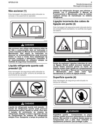 QPEBU2109 9
Secçãodesegurança
Mensagensdesegurança
Não accionar (1)
Esta mensagem de segurança está colocada na
consola e nos assentos do operador.
m CUIDADO
Não accionar nem utilizar esta máquina antes de
ter lido e compreendido bem as instruções e
avisos incluídos no Manual de Funcionamento e
Manutenção. Não seguir as instruções ou
descurar os avisos/advertências pode provocar
lesões ou levar à morte. Para substituição de
manuais, contactar o distribuidor Caterpillar. É
da responsabilidade do utilizador adoptar as
medidas de segurança necessárias.
Líquido refrigerante quente sob
pressão! (2)
Esta mensagem de segurança está colocada no
cimo da capota do motor, próximo do tampão de
enchimento do radiador.
m CUIDADO
Líquido de refrigeração quente sob pressão - O
líquido de refrigeração quente pode provocar
queimaduras graves, lesões ou morte. Para abrir
o tampão de enchimento do sistema de
refrigeração, desligar o motor e aguardar até que
os componentes do sistema de refrigeração
estejam frios. Desapertar a tampa de pressão do
sistema de refrigeração devagar, para eliminar a
pressão. Ler e compreender o Manual de
Funcionamento e Manutenção, antes de realizar
qualquer serviço de manutenção no sistema
refrigerante.
Ligação incorrecta dos cabos de
ligação em ponte (3)
Esta mensagem de segurança está colocada dentro
do compartimento da bateria, no cavilhão de engate
da bateria.
m CUIDADO
Perigo de explosão! Ligações indevidas do cabo
de ligação directa podem provocar explosão e
causar lesões pessoais graves ou morte. As
baterias podem estar postas em compartimentos
diversos. Consultar o Manual de Funcionamento
e Manutenção, para saber como ligar
devidamente os cabos de ligação directa.
Superfície quente (4)
Esta mensagem de segurança está situada na
tampa do radiador.
m CUIDADO
Superfície quente - Componentes ou peças
quentes podem provocar queimaduras ou lesões
graves. Não permitir o contacto destas peças ou
componentes com a pele. Usar vestuário ou
equipamento protector, para proteger a pele.
XS0877AB
XS0421AB
225-0312
-+
XS0005AA
XS0416AB
 