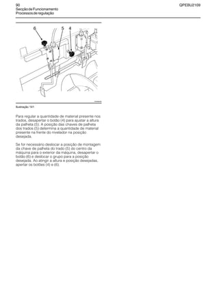 90 QPEBU2109
SecçãodeFuncionamento
Processosderegulação
Ilustração 141
Para regular a quantidade de material presente nos
trados, desapertar o botão (4) para ajustar a altura
da palheta (5). A posição das chaves de palheta
dos trados (5) determina a quantidade de material
presente na frente do nivelador na posição
desejada.
Se for necessário deslocar a posição de montagem
da chave de palheta do trado (5) do centro da
máquina para o exterior da máquina, desapertar o
botão (6) e deslocar o grupo para a posição
desejada. Ao atingir a altura e posição desejadas,
apertar os botões (4) e (6).
XS0992AB
456
 