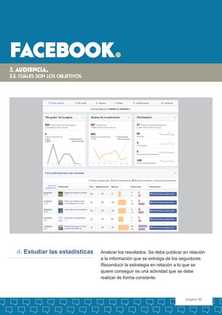 facebook. 
página 42 
Analizar los resultados. Se debe publicar en relación 
a la información que se extraiga de los segui...