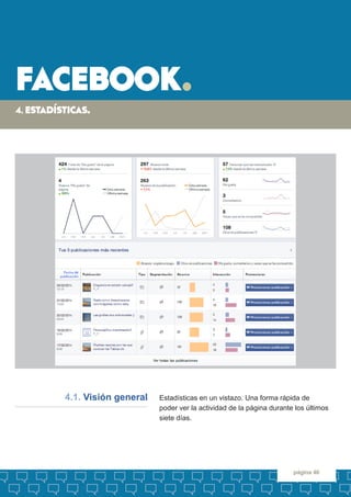 facebook. 
página 46 
Estadísticas en un vistazo. Una forma rápida de 
poder ver la actividad de la página durante los últ...
