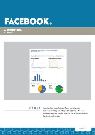 facebook. 
página 61 
6. concursos. 
6.1. fases 
Analizar las estadísticas. Tanto para futuras 
acciones como para interpr...
