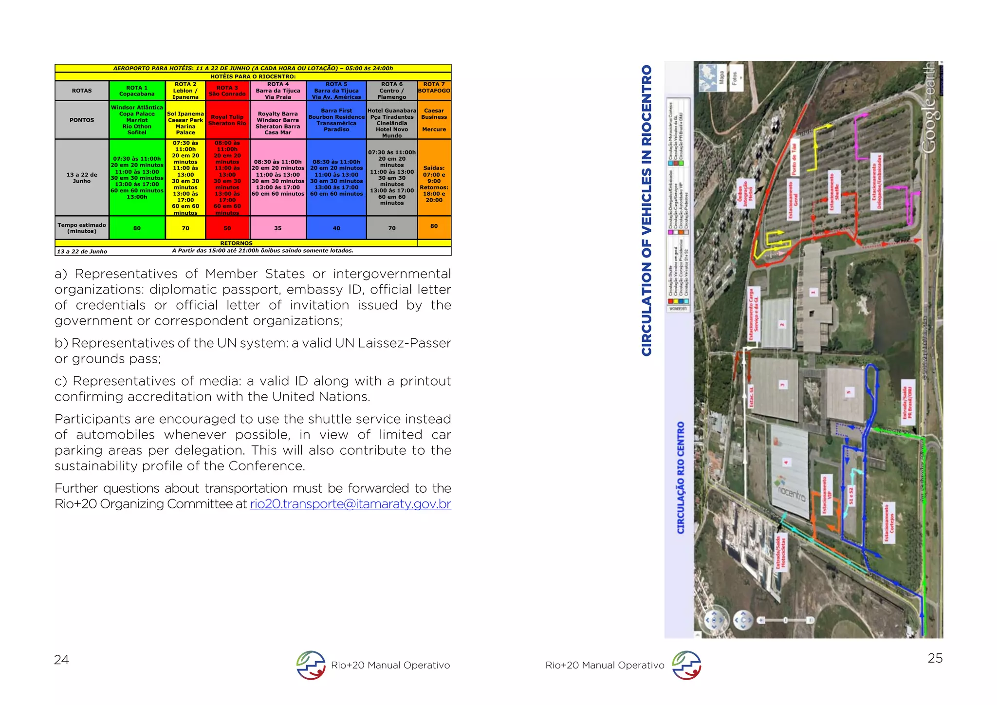 CIRCULATION OF VEHICLES IN RIOCENTRO
                   AEROPORTO PARA HOTÉIS: 11 A 22 DE JUNHO (A CADA HORA OU LOTAÇÃO) – 05:00 às 24:00h
                                                  HOTÉIS PARA O RIOCENTRO:
                                       ROTA 2                      ROTA 4                ROTA 5           ROTA 6       ROTA 7
                       ROTA 1                       ROTA 3
     ROTAS                            Leblon /                 Barra da Tijuca       Barra da Tijuca      Centro /    BOTAFOGO
                     Copacabana                   São Conrado
                                      Ipanema                     Via Praia         Via Av. Américas     Flamengo
                   Windsor Atlântica
                                                                                       Barra First  Hotel Guanabara Caesar
                     Copa Palace     Sol Ipanema                  Royalty Barra
                                                  Royal Tulip                      Bourbon Residence Pça Tiradentes Business
     PONTOS            Marriot       Caesar Park                 Windsor Barra
                                                 Sheraton Rio                        Transamérica      Cinelândia
                      Rio Othon         Marina                   Sheraton Barra
                                                                                        Paradiso       Hotel Novo   Mercure
                        Sofitel         Palace                      Casa Mar
                                                                                                         Mundo
                                      07:30 às     08:00 às
                                       11:00h       11:00h
                                                                                                       07:30 às 11:00h
                                      20 em 20     20 em 20
                    07:30 às 11:00h                                                                       20 em 20
                                      minutos      minutos       08:30 às 11:00h    08:30 às 11:00h
                   20 em 20 minutos                                                                        minutos
                                      11:00 às     11:00 às     20 em 20 minutos   20 em 20 minutos                     Saídas:
                     11:00 às 13:00                                                                     11:00 às 13:00
   13 a 22 de                           13:00        13:00        11:00 às 13:00     11:00 às 13:00                     07:00 e
                   30 em 30 minutos                                                                       30 em 30
     Junho                            30 em 30     30 em 30     30 em 30 minutos   30 em 30 minutos                      9:00
                     13:00 às 17:00                                                                        minutos
                                      minutos      minutos        13:00 às 17:00     13:00 às 17:00                    Retornos:
                   60 em 60 minutos                                                                     13:00 às 17:00
                                      13:00 às     13:00 às     60 em 60 minutos   60 em 60 minutos                     18:00 e
                         13:00h                                                                           60 em 60
                                        17:00        17:00                                                               20:00
                                                                                                           minutos
                                      60 em 60     60 em 60
                                      minutos      minutos

Tempo estimado                                                                                                            80
                         80              70            50              35                  40                70
  (minutos)

                                                       RETORNOS
13 a 22 de Junho                      A Partir das 15:00 até 21:00h ônibus saindo somente lotados.



a) Representatives of Member States or intergovernmental
organizations: diplomatic passport, embassy ID, official letter
of credentials or official letter of invitation issued by the
government or correspondent organizations;
b) Representatives of the UN system: a valid UN Laissez-Passer
or grounds pass;
c) Representatives of media: a valid ID along with a printout
confirming accreditation with the United Nations.
Participants are encouraged to use the shuttle service instead
of automobiles whenever possible, in view of limited car
parking areas per delegation. This will also contribute to the
sustainability profile of the Conference.
Further questions about transportation must be forwarded to the
Rio+20 Organizing Committee at rio20.transporte@itamaraty.gov.br




24                                                                                        Rio+20 Manual Operativo                  Rio+20 Manual Operativo
                                                                                                                                                                                            25
 