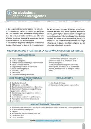 1 De ciudades a
destinos inteligentes
10
l La cooperación del sector público y el privado.
l La innovación y el conocimiento, apoyados en
las TICs como vía para la cohesión social y la crea-
ción de un nuevo tejido económico de alto valor
añadido en el que destaca la apuesta por las in-
dustrias creativas y la alta tecnología.
l El desarrollo de planes estratégicos participativos
que permitan mejorar el sistema de innovación local.
La red ha creado 5 grupos de trabajo cuyas temá-
ticas se resumen en la tabla siguiente. El turismo
se incluye en el grupo de innovación social pero es
evidente que la actividad turística participa de otros
ámbitos de gestión y puede tratarse de manera di-
ferenciada. De este tratamiento diferenciado surge
el concepto de destino turístico inteligente que se
aborda en el epígrafe siguiente.
 