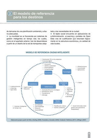 22
2 El modelo de referencia
para los destinos
de derivarse de una planificación ambiental y urba-
na adecuadas.
l La movilidad se ve favorecida por sistemas de
gestión inteligentes en tiempo real, los cuales,
como en el apartado anterior, han de desarrollarse
a partir de un diseño de la red de transportes adap-
tado a las necesidades de la ciudad.
l El tejido social encuentra en aplicaciones de
e-Administración, e-Learning y portales de Open
Data vías de cualificación que redundan lógica-
mente en la estructura económica y la calidad de
vida locales.
 