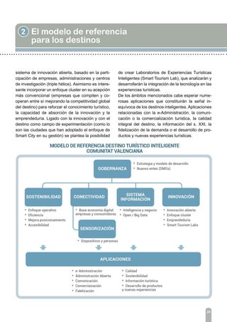 24
2 El modelo de referencia
para los destinos
sistema de innovación abierta, basado en la parti-
cipación de empresas, administraciones y centros
de investigación (triple hélice). Asimismo es intere-
sante incorporar un enfoque cluster en su acepción
más convencional (empresas que compiten y co-
operan entre sí mejorando la competitividad global
del destino) para reforzar el conocimiento turístico,
la capacidad de absorción de la innovación y la
emprendeduría. Ligado con la innovación y con el
destino como campo de experimentación (como lo
son las ciudades que han adoptado el enfoque de
Smart City en su gestión) se plantea la posibilidad
de crear Laboratorios de Experiencias Turísticas
Inteligentes (Smart Tourism Lab), que analizarán y
desarrollarán la integración de la tecnología en las
experiencias turísticas.
De los ámbitos mencionados cabe esperar nume-
rosas aplicaciones que constituirán la señal in-
equívoca de los destinos inteligentes. Aplicaciones
relacionadas con la e-Administración, la comuni-
cación o la comercialización turística, la calidad
integral del destino, la información del s. XXI, la
fidelización de la demanda o el desarrollo de pro-
ductos y nuevas experiencias turísticas.
 