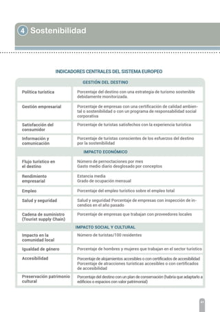 4 Sostenibilidad
41
 