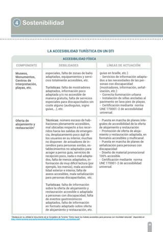 4 Sostenibilidad
48
1
Destaca por su utilidad el documento de la Consellero de Turisme “Cómo hacer los hoteles accesibles para personas con movilidad reducida”, disponible en
http://www.turisme.gva.es/turisme/es/files/pdf/otros/hoteles_accesibles.pdf.
 