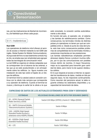 5 Conectividad
y Sensorización
53
cas, por las implicaciones de libertad de movimien-
to y de fiabilidad que ofrece cada grupo.
5.1.1.- Inalámbricas
Red GSM
Los operadores de telefonía móvil ofrecen el servi-
cio de acceso a Internet mediante la red GSM (del
inglés, Global System for Mobile Communications).
Aunque este término no sea totalmente correcto hoy
en día, se emplea aquí por simplicidad para agrupar
todas las tecnologías de comunicación móvil.
La red GSM se organiza en células solapadas que
se corresponden con el alcance de las antenas, a
las que ya se está acostumbrado a ver principal-
mente sobre los edificios. La figura muestra una
instalación de este tipo sobre el tejado de un blo-
que de edificios.
Un terminal móvil (o celular) está en conexión con-
tinua con la célula más cercana que corresponda
a su operador de telefonía. Cuando el terminal se
mueve y disminuye la señal de la célula a la que
está conectado, la conexión cambia automática-
mente a otra célula.
En función del país, el operador, etc. el sistema
y las bandas de radiofrecuencia cambian. Como
consecuencia, los terminales móviles de distintos
países y/o operadores no tienen por qué ser com-
patibles entre sí. Desde el punto de vista del turis-
ta, esto trae como consecuencia posibles proble-
mas de compatibilidad de los terminales móviles y
variaciones importantes en las prestaciones.
Las bandas radioeléctricas empleadas permiten
atravesar objetos físicos o producir muchos refle-
jos, por lo que las comunicaciones son posibles
incluso dentro de recintos. A mayor frecuencia,
mejor es la capacidad para transmitir gran canti-
dad de datos, pero menor la de superar obstácu-
los sólidos.
En lo que respecta al acceso a Internet, la capaci-
dad de transferencia de datos, medida en bits por
segundo (bps), ha ido mejorando continuamente.
Como resumen del panorama actual, la tabla si-
guiente sintetiza los estándares disponibles y su
capacidad de transmisión de datos.
 