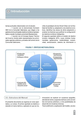 I Introducción
04
temas puntuales relacionados con el estudio.
	 - 1 reunión con la denominada Comisión
SEO de la Comunitat Valenciana, que integra a los
gestores de los principales destinos turísticos represen-
tados a escala municipal y provincial (Diputaciones).
	 - 1 reunión con el Consejo Asesor Técnico
del Invat.tur donde están representados los princi-
pales agentes públicos y privados del turismo de la
Comunitat Valenciana.
I.II.- Estructura del Manual
El presente documento se organiza en once apar-
tados y un anexo. El primer apartado se destina a
estudiar el marco teórico y aplicado en que se ins-
cribe el paradigma de las Smart Cities con la fina-
lidad de facilitar su adaptación a los destinos turís-
ticos, identificar las claves de dicha adaptación y
analizar los factores que justifican la configuración
de destinos turísticos inteligentes.
El segundo apartado define el modelo de destino
turístico inteligente (DTI), cuyos ámbitos funda-
mentales (gobernanza, sostenibilidad, conecti-
vidad, sensorización, sistema de información e
innovación) se explican en sucesivos epígrafes,
atendiendo tanto a aspectos teóricos como al aná-
lisis de buenas prácticas y a las posibilidades de
desarrollo de iniciativas diversas.
Tras la definición y explicación del modelo, se ana-
 