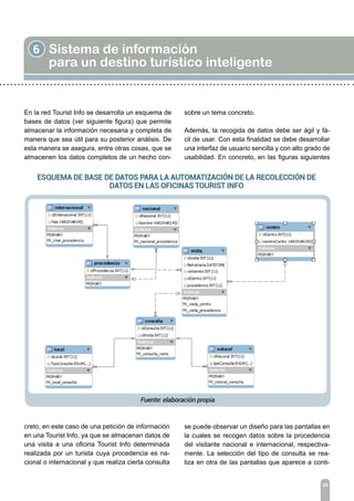 6 Sistema de información
para un destino turístico inteligente
65
En la red Tourist Info se desarrolla un esquema de
bases de datos (ver siguiente figura) que permite
almacenar la información necesaria y completa de
manera que sea útil para su posterior análisis. De
esta manera se asegura, entre otras cosas, que se
almacenen los datos completos de un hecho con-
creto, en este caso de una petición de información
en una Tourist Info, ya que se almacenan datos de
una visita a una oficina Tourist Info determinada
realizada por un turista cuya procedencia es na-
cional o internacional y que realiza cierta consulta
sobre un tema concreto.
Además, la recogida de datos debe ser ágil y fá-
cil de usar. Con esta finalidad se debe desarrollar
una interfaz de usuario sencilla y con alto grado de
usabilidad. En concreto, en las figuras siguientes
se puede observar un diseño para las pantallas en
la cuales se recogen datos sobre la procedencia
del visitante nacional e internacional, respectiva-
mente. La selección del tipo de consulta se rea-
liza en otra de las pantallas que aparece a conti-
 
