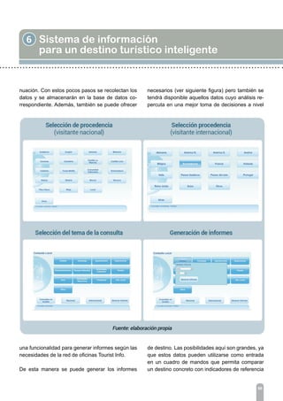 6 Sistema de información
para un destino turístico inteligente
66
nuación. Con estos pocos pasos se recolectan los
datos y se almacenarán en la base de datos co-
rrespondiente. Además, también se puede ofrecer
una funcionalidad para generar informes según las
necesidades de la red de oficinas Tourist Info.
De esta manera se puede generar los informes
necesarios (ver siguiente figura) pero también se
tendrá disponible aquellos datos cuyo análisis re-
percuta en una mejor toma de decisiones a nivel
de destino. Las posibilidades aquí son grandes, ya
que estos datos pueden utilizarse como entrada
en un cuadro de mandos que permita comparar
un destino concreto con indicadores de referencia
 