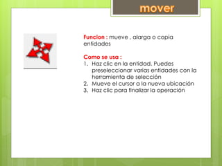 Funcion : mueve , alarga o copia
entidades
Como se usa :
1. Haz clic en la entidad. Puedes
preseleccionar varias entidades con la
herramienta de selección
2. Mueve el cursor a la nueva ubicación
3. Haz clic para finalizar la operación
 